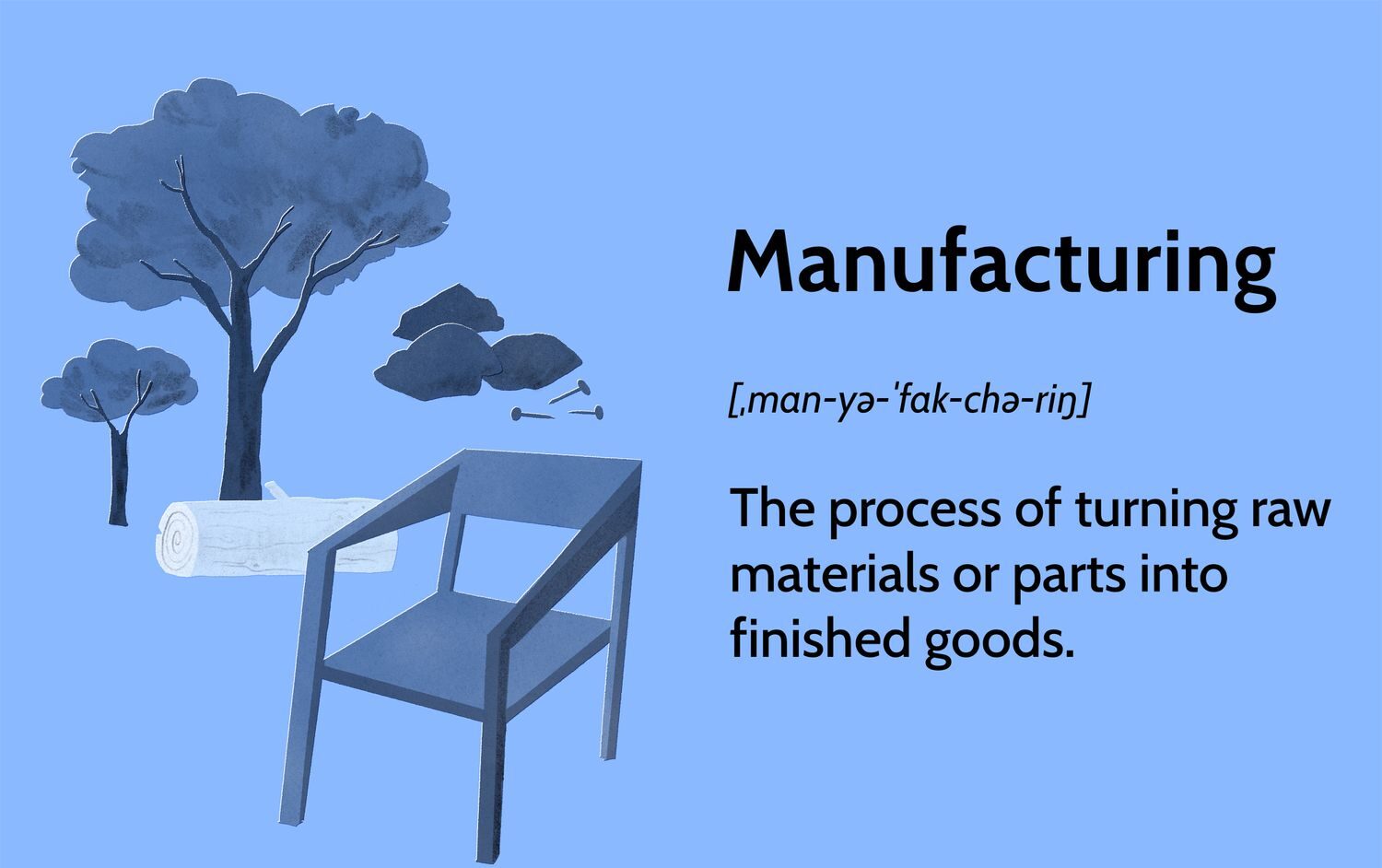 manufacturing