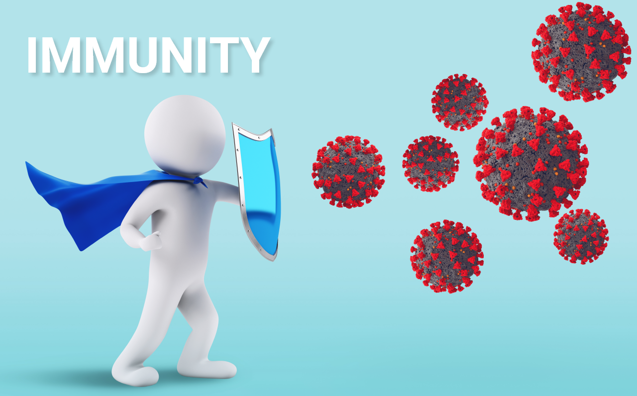 immunity & tb management